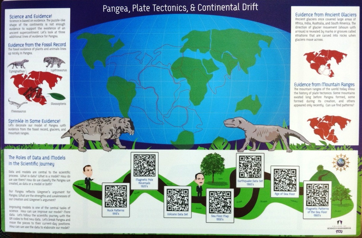 Pangea Placemat